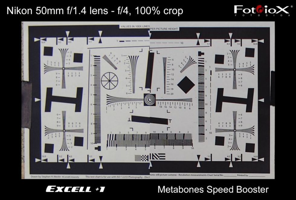 Excell1-metabones-comparison-nikon50-f4