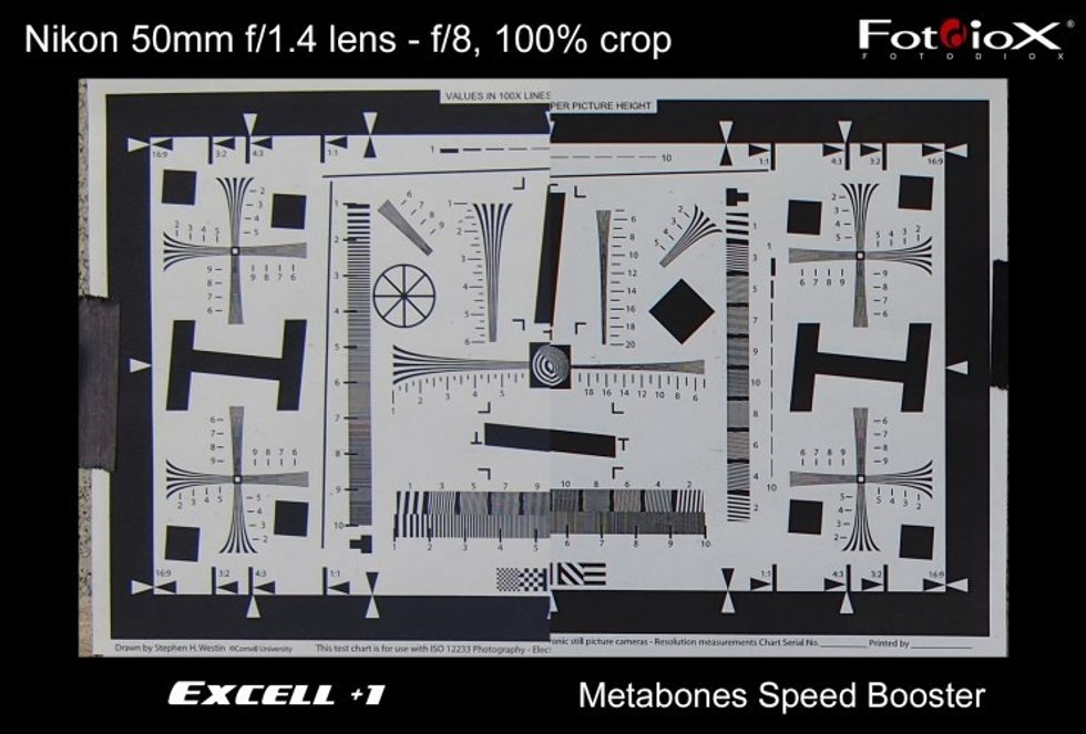 Excell1-metabones-comparison-nikon50-f8