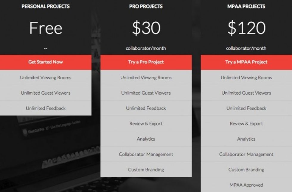 First-cut-pro-pricing