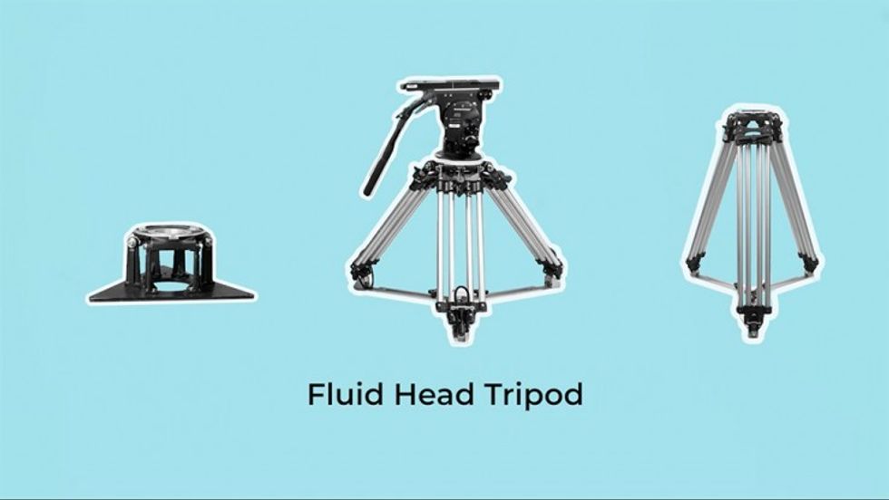 Fluid Tripod Head
