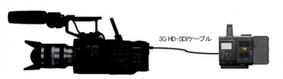 Fs700-to-4k-connection-616x173