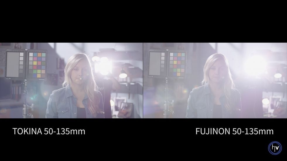 Fujinon vs. Tokina Flare Test