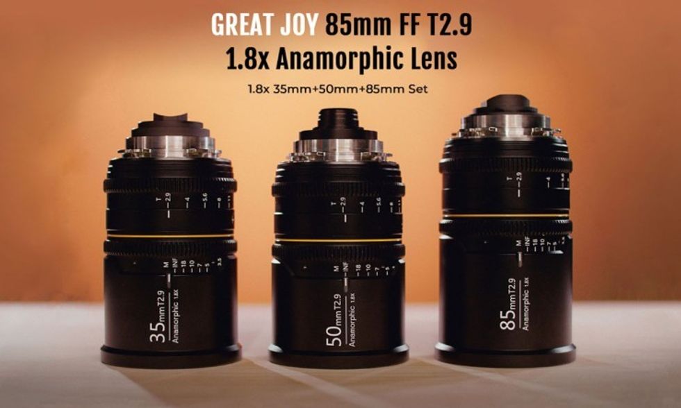 Gjanamorphicset
