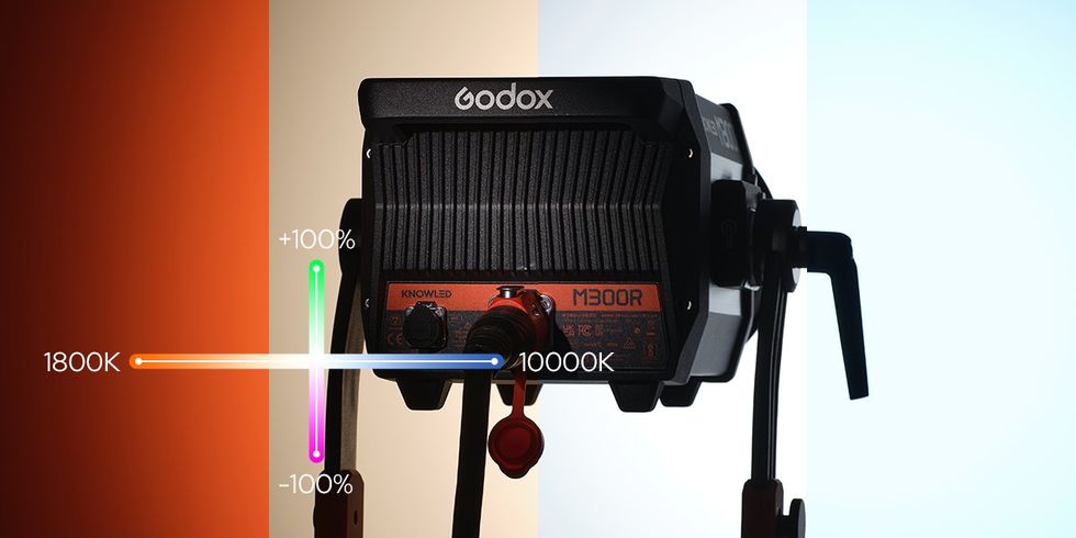 Godox KNOWLED M300R
