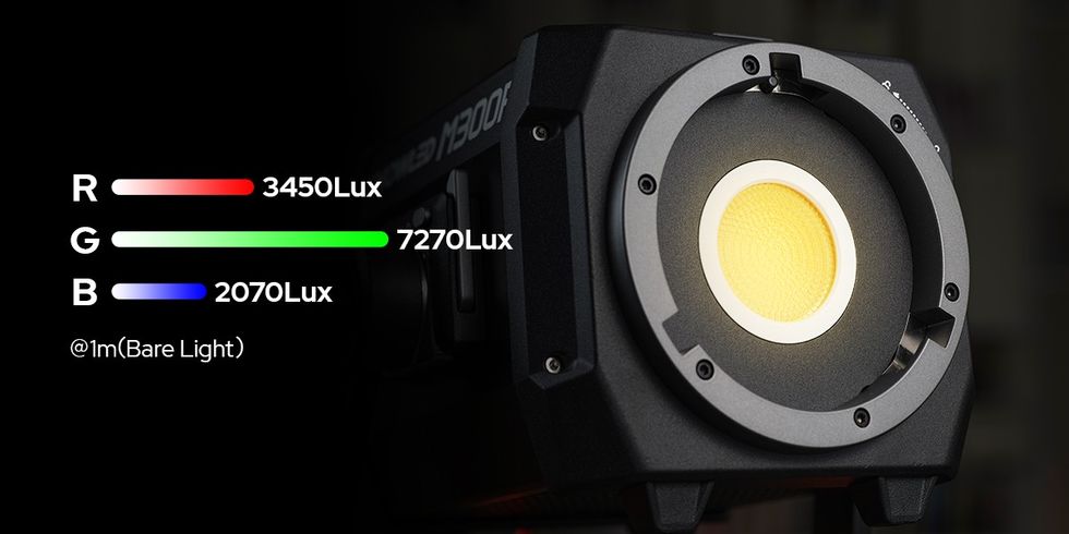 Godox KNOWLED M300R