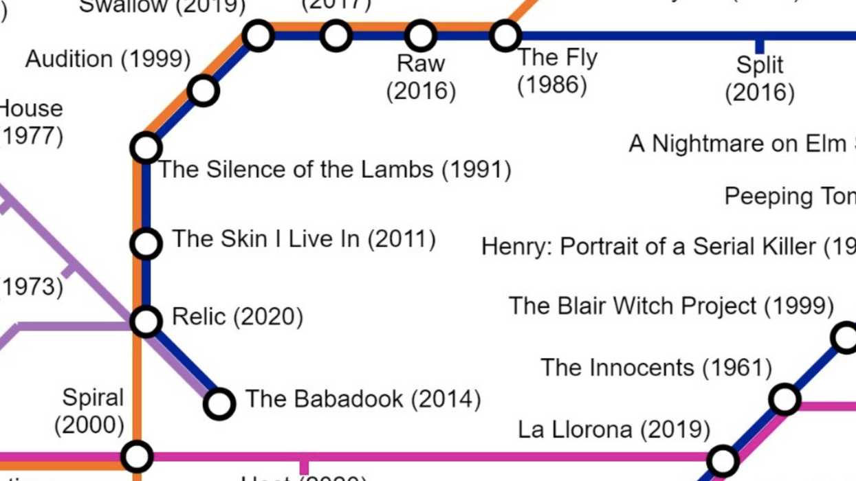 Horror Subway Map