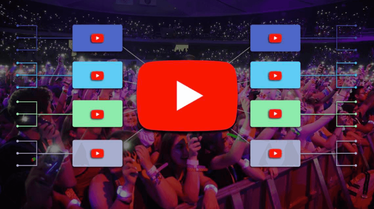 How To Create YouTube Content That People Respond To