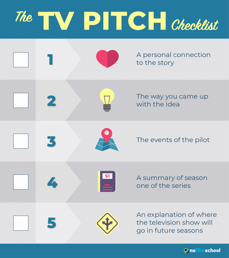 How to Pitch a TV Show