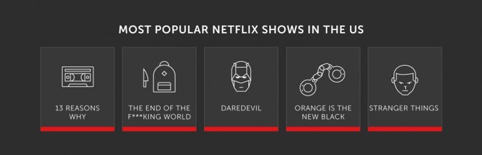 Hsi_netflix_asset_2018_0