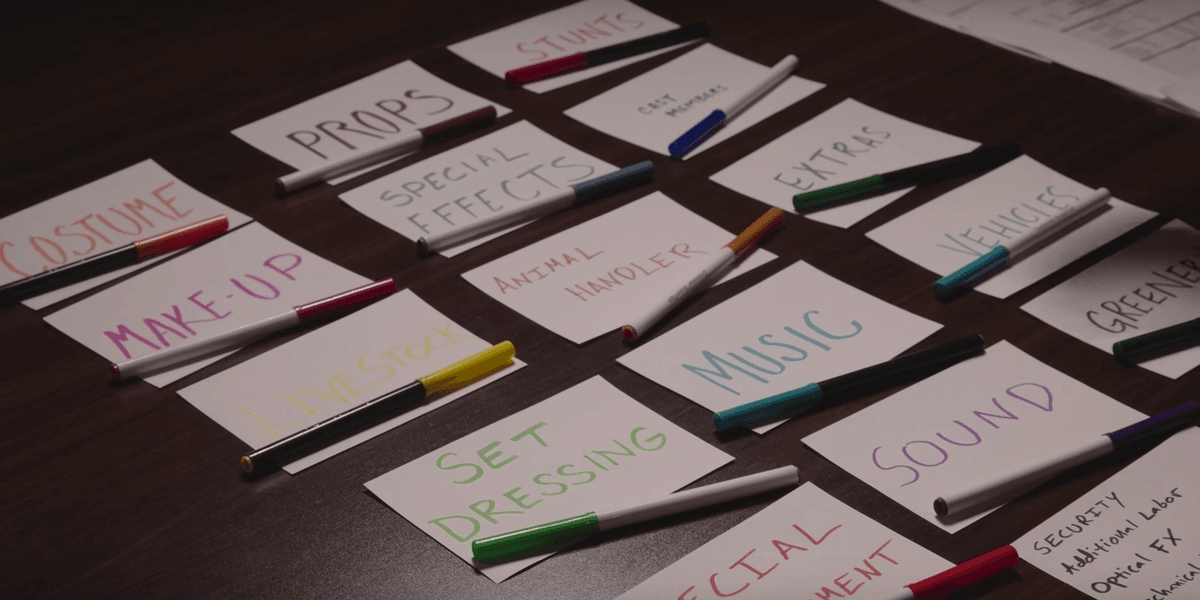 A Step-by-Step Guide to Breaking Down a Script for Production | No Film ...