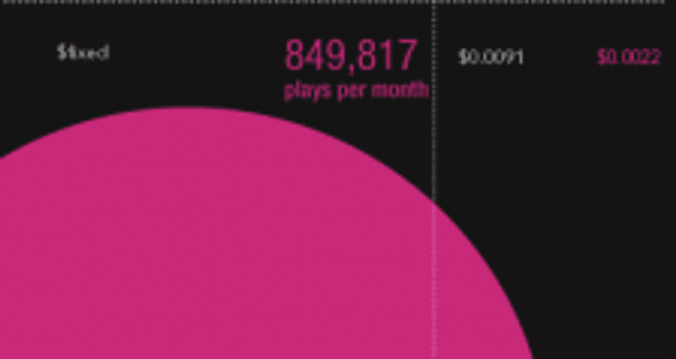 Informationisbeautiful-224x119