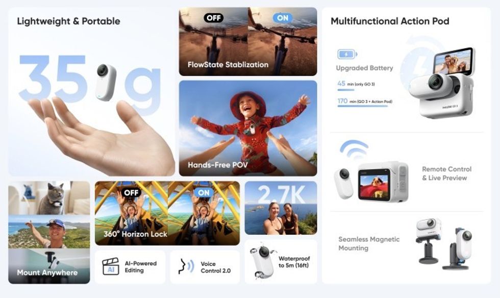 Insta360 GO 3 Feature Set