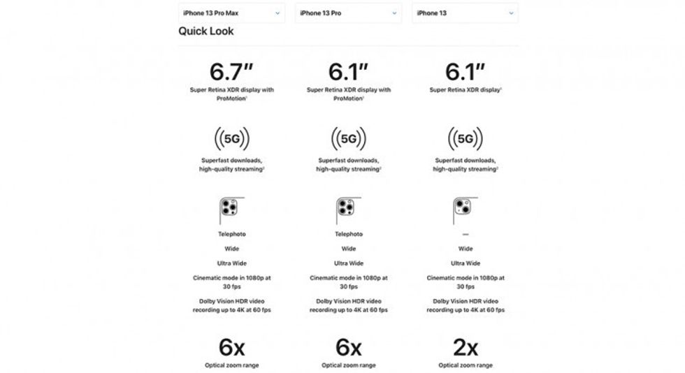 iphone 13 comparison