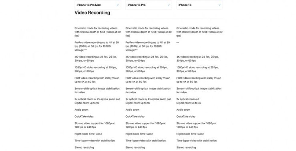 iphone 13 video recording
