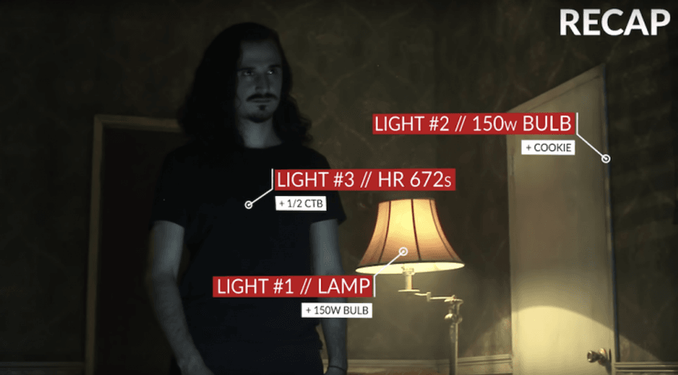Joker lighting