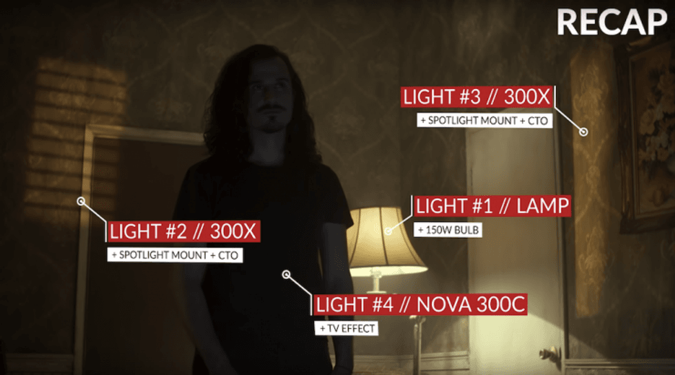 Joker lighting