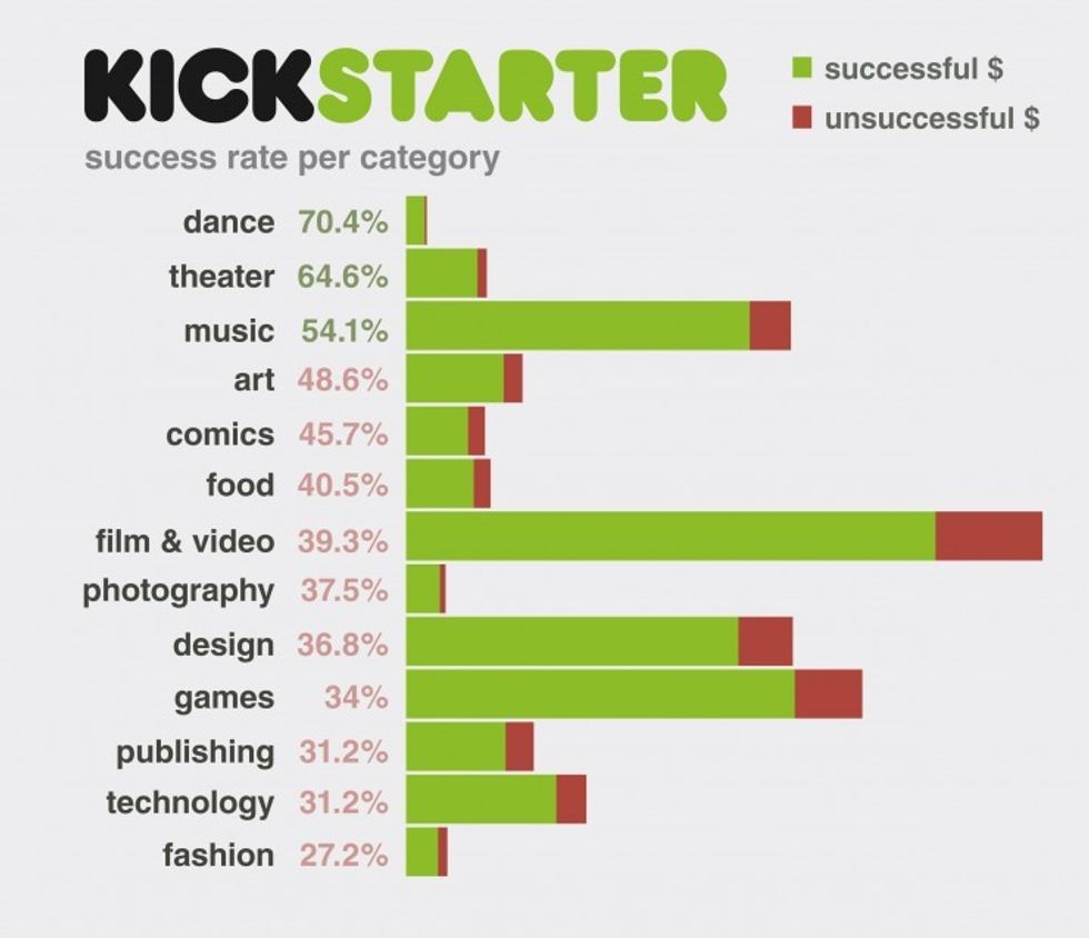 Kickstarter_image