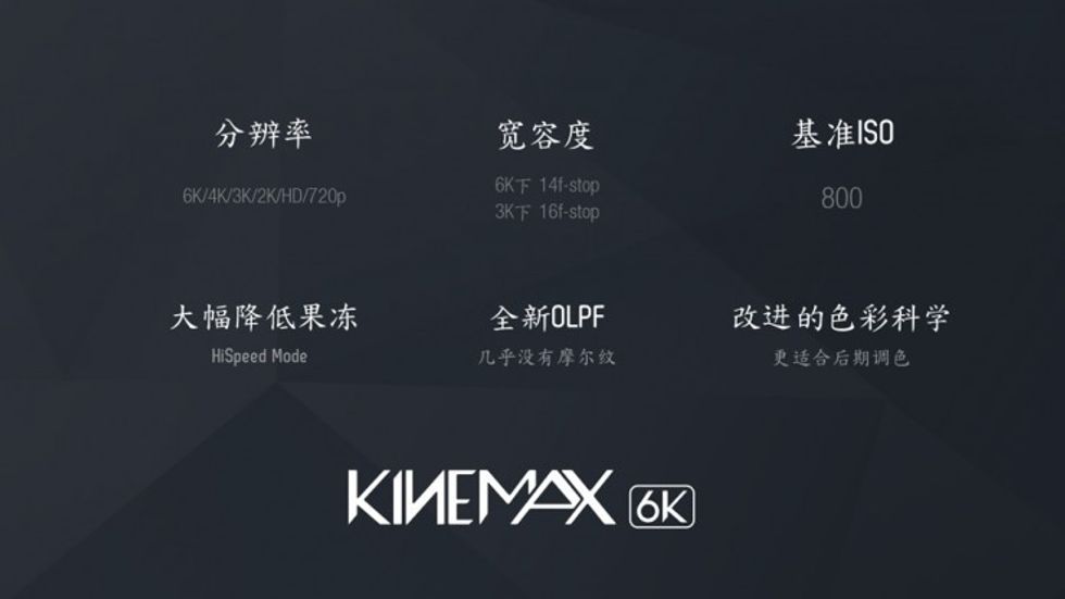 Kinefinity-kinemax-6k-resolutions