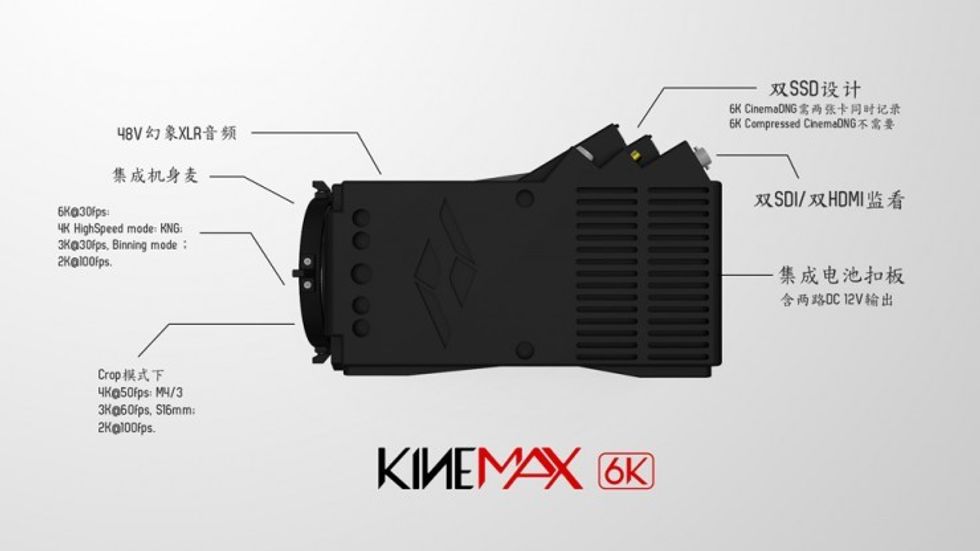 Kinefinity-kinemax-6k-top-view