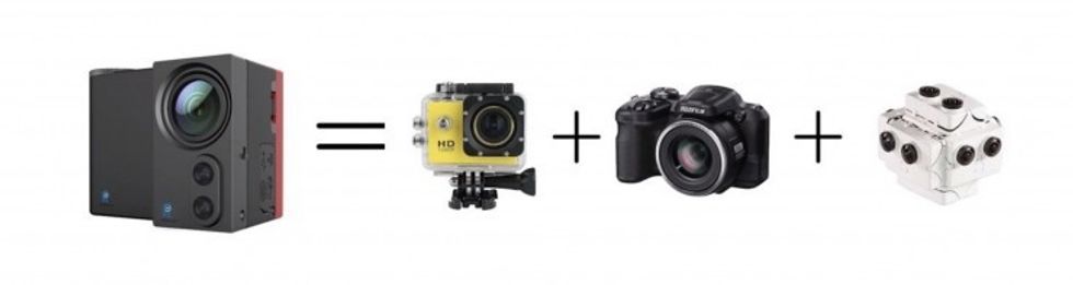 Laibox Cam Makes World's First Interchangeable Lens Action Camera