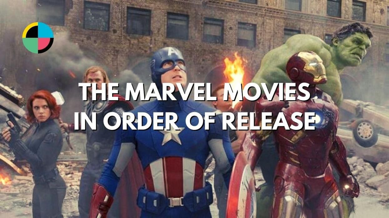After Movies in Order Chronologically and by Release Date