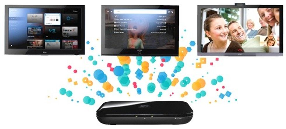 Logitech-box_with_3tvs1