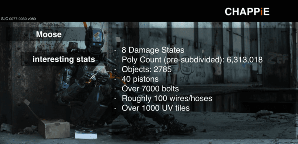 Moose_vfx_stats_from_chappie