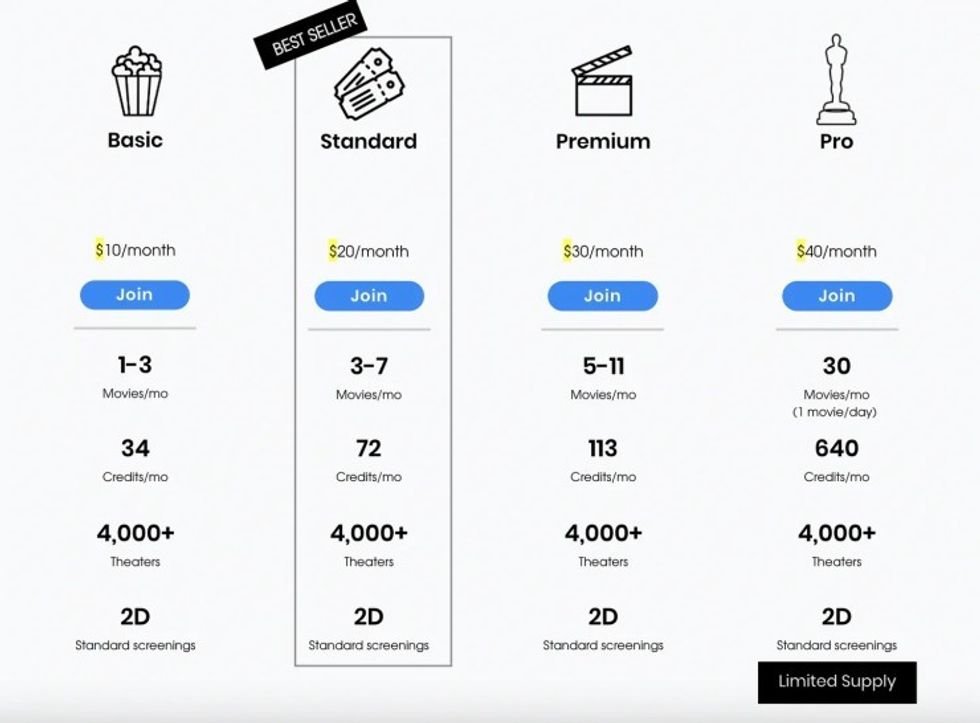 MoviePass subscription plans