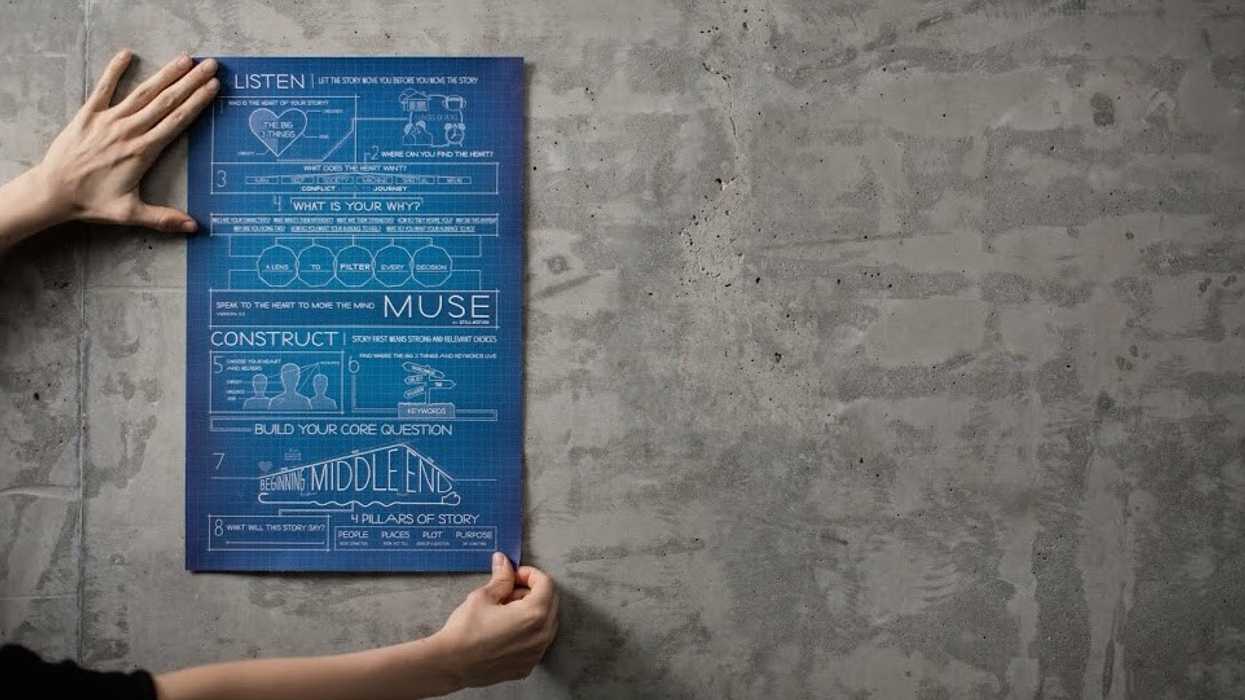 MUSE Pilot Program