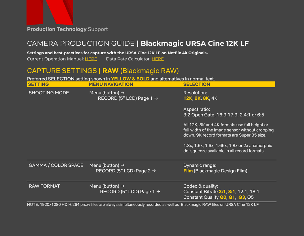 Netflix Adds Blackmagic URSA Cine 12K LF to Approved Camera List