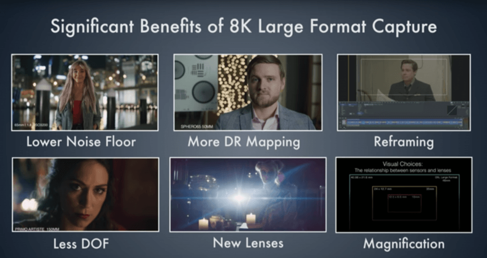 Nofilmschool_faster_together_perks_of_8k