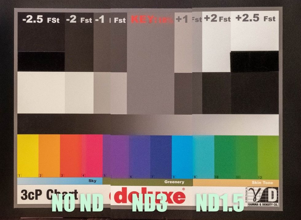 Nofilmschool_tiffen_natural_nd_comparison_copy