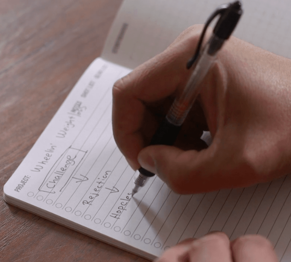 Notebooks for Efficient Editing