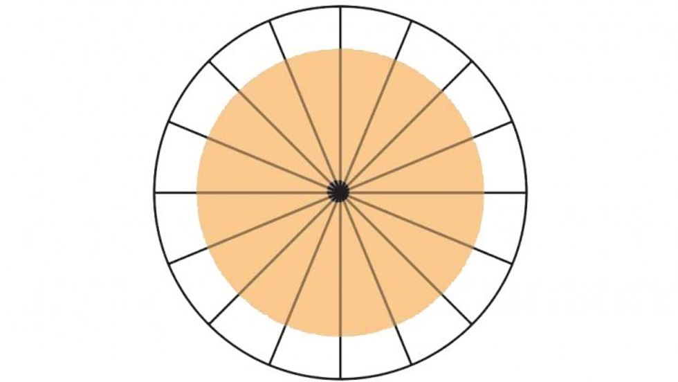 Ominidirectional_pattern