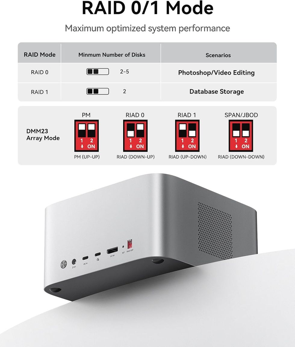 Orico Data Matrix\u200b