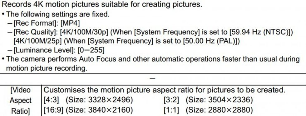 Panasonic GH4 Firmware V2.0 4K Anorphic