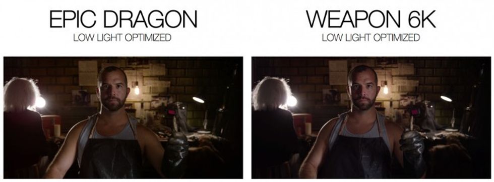 RED EPIC DRAGON vs WEAPON 6K Low-Light OLPF Comparison