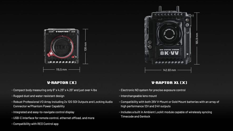 RED V-Raptor (X) and V-Raptor XL (X)u200b