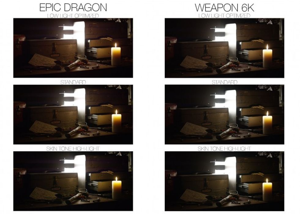RED WEAPON and SCARLET EPIC Standard LL SH OLPF 2