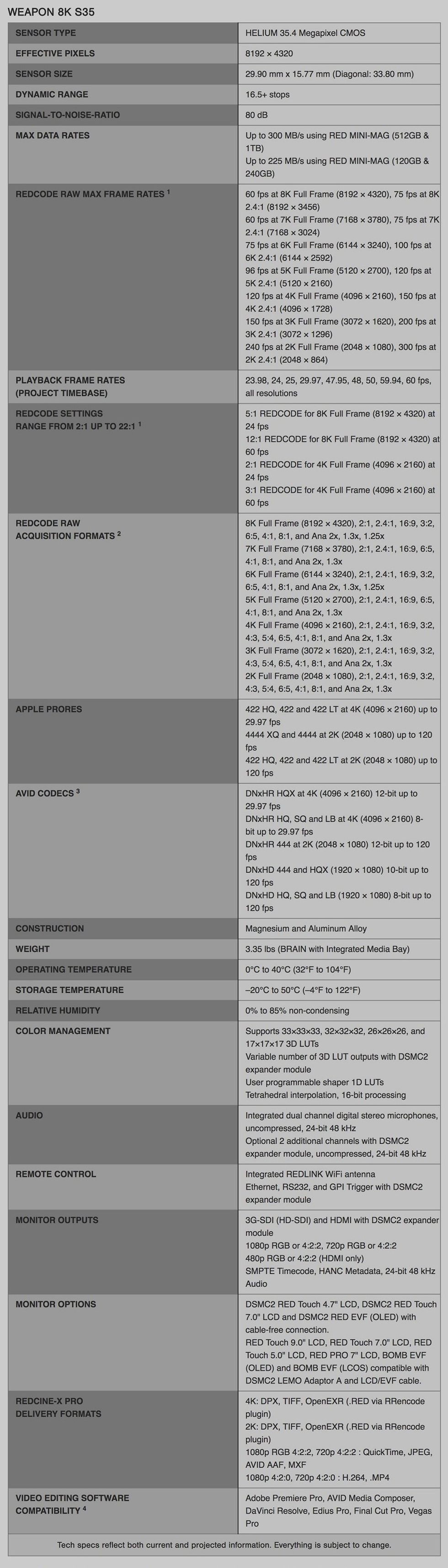 Red_wle-specs