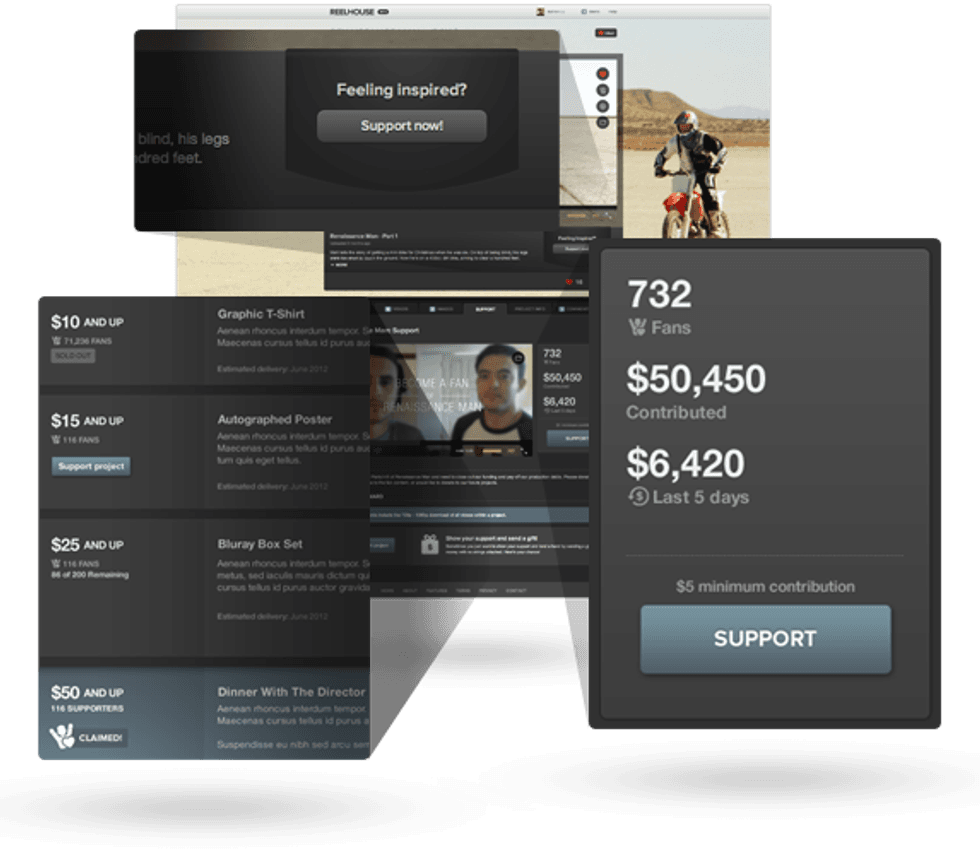 Reelhouse-crowdfunding