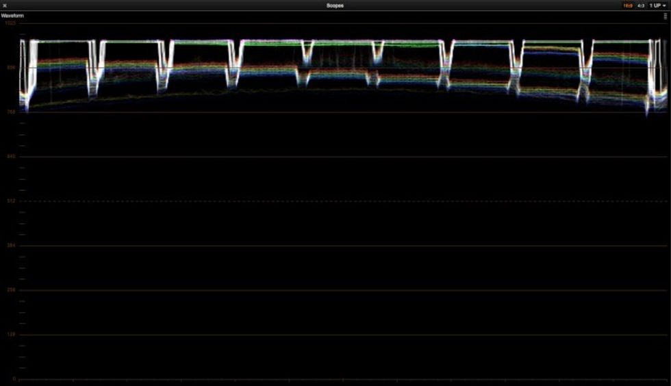 Ryan-e-walters-waveform-overexposure