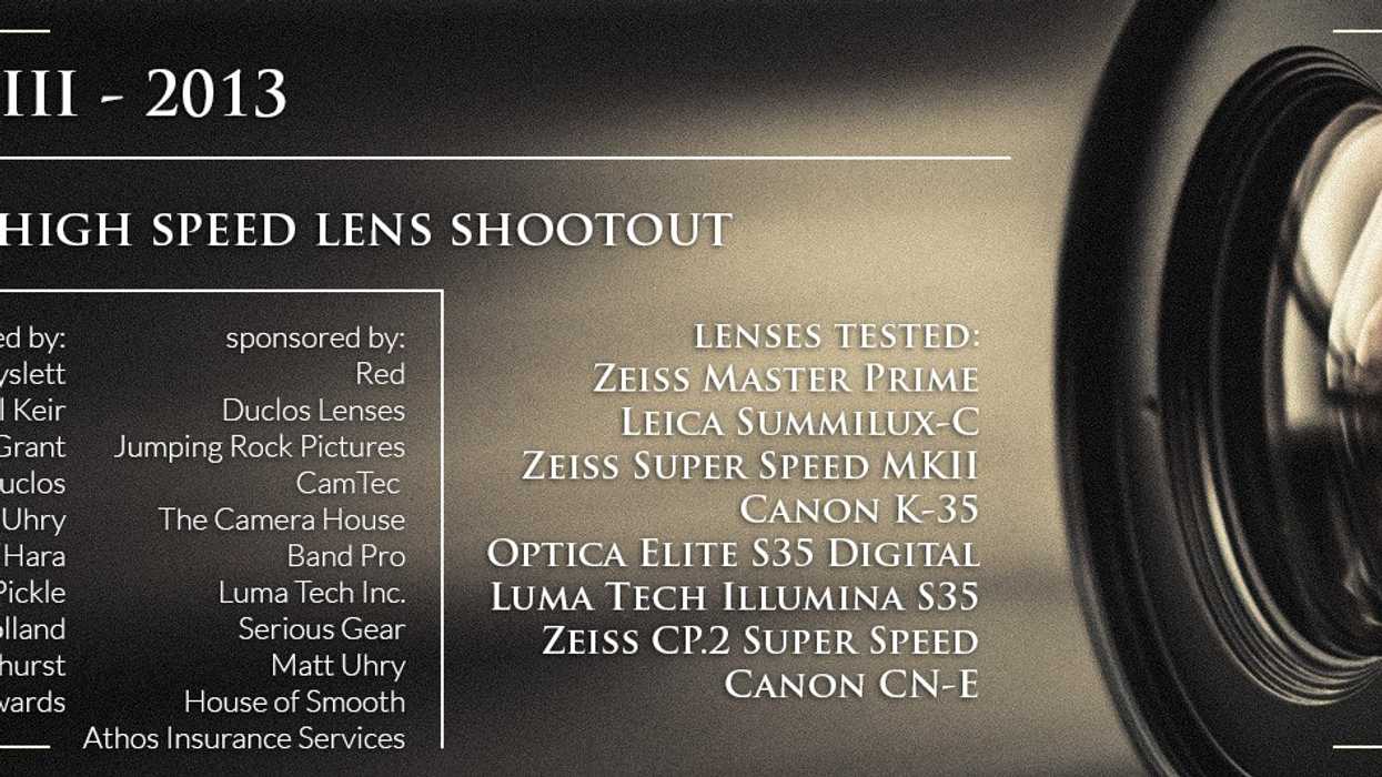 Salt-iii-lenses-and-testers