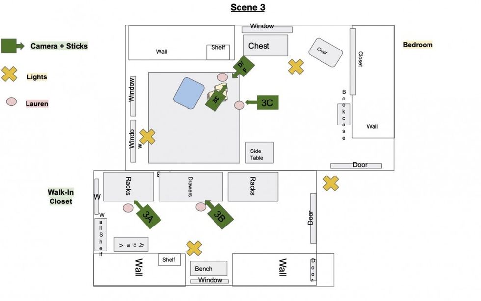 Scene_3_overhead