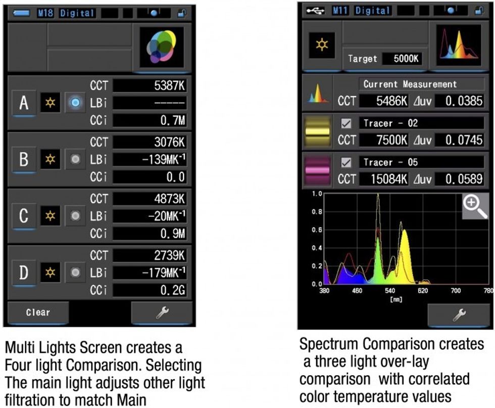 Sekonic_c700_c700r_multiple_source_readings
