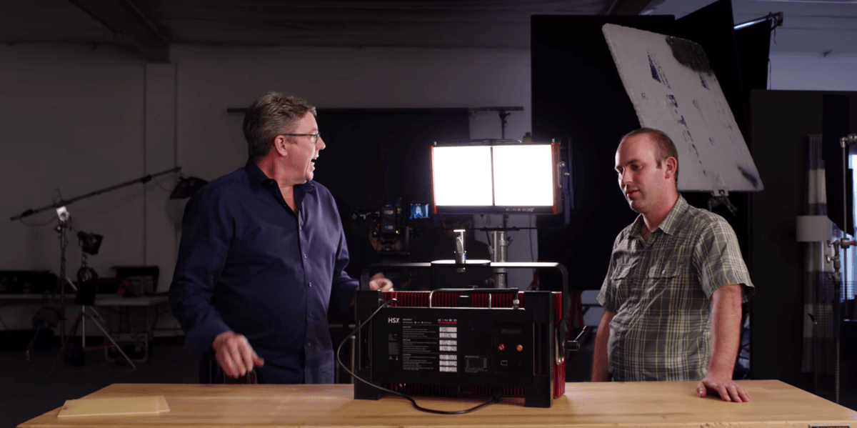 Hs2 Filming Shootout: Lighting Green Screen and More with Cineo HS2 LEDs | No Film ...