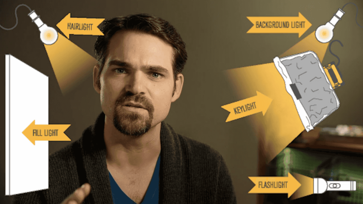 Smapp-tutorial-stillmotion-lighting-26-dollars