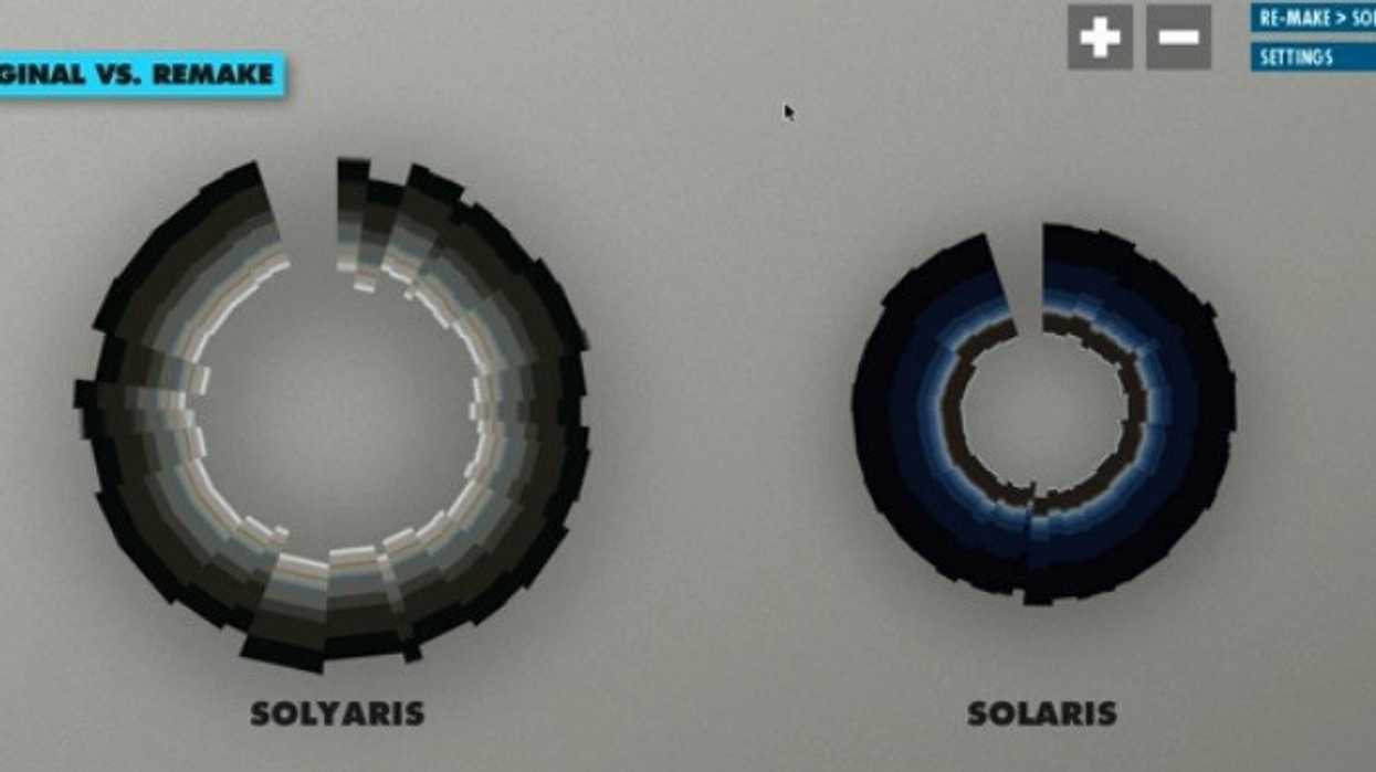 Solaris-cinemetrics