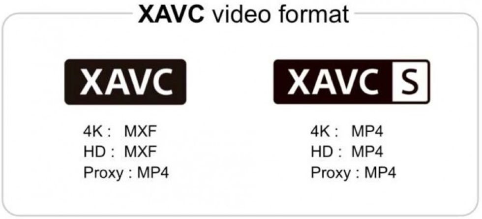 Sony-4k-h264-avchd-long-gop-xavc-s-codec-format-mpeg4-mp4-compare-e1366067181412