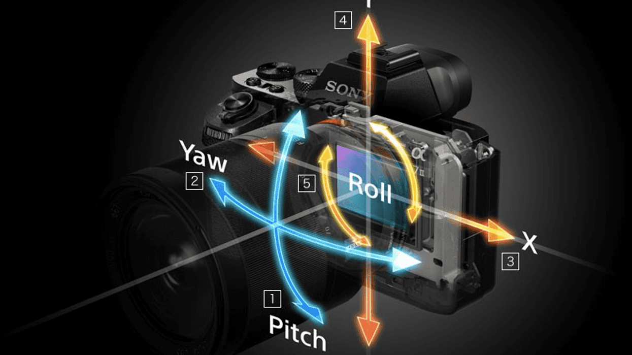 Sony A7II 5-Axis Stabilization